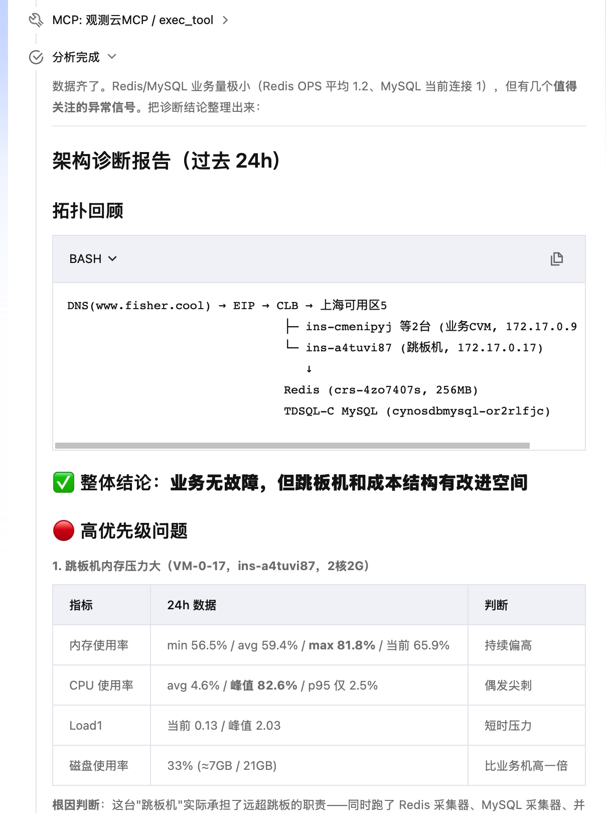 智能顾问 CloudQ 通过观测云 MCP 查询 APM 链路数据