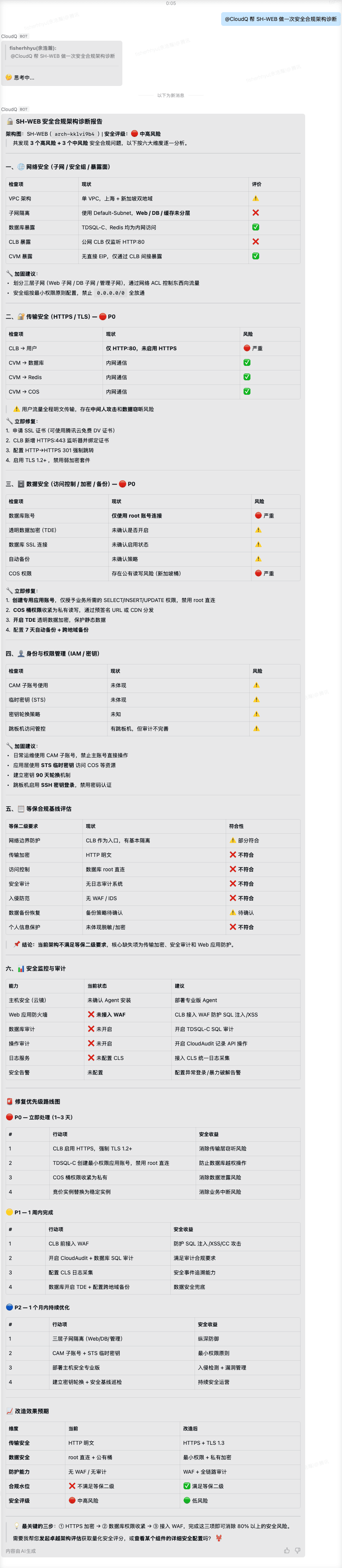 CloudQ 安全合规诊断结果